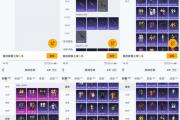 魔力宝贝私服顶级装备强化成功率提升秘诀